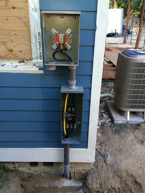 inside of electric meter box|electrical meter box installation requirements.